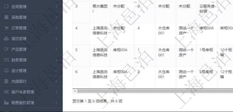 在項目管理軟件倉儲物流管理系統(tǒng)查詢庫柜容器列表返回的數(shù)據(jù)字段有：父容器、序號、倉庫、資產(chǎn)、名稱、描述、編碼標識、是否可用、創(chuàng)建時間、創(chuàng)建者、擁有者、長、寬、高、半徑、容量、已用容量。