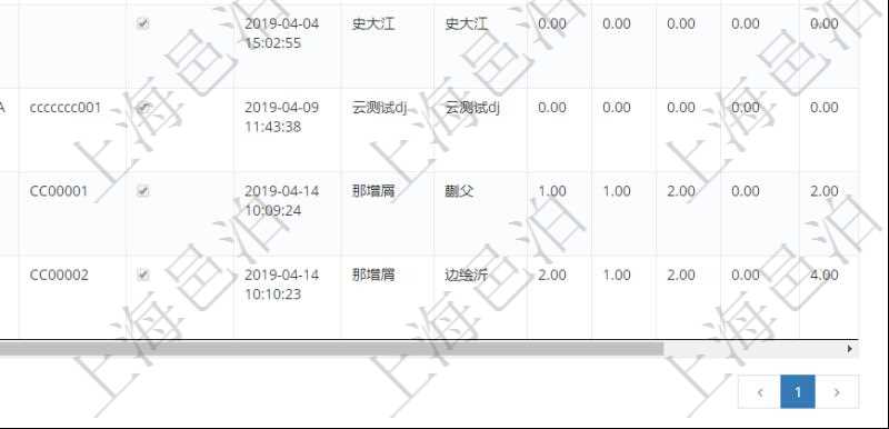在項目管理軟件倉儲物流管理系統(tǒng)查詢庫柜容器列表返回的數(shù)據(jù)字段有：父容器、序號、倉庫、資產(chǎn)、名稱、描述、編碼標識、是否可用、創(chuàng)建時間、創(chuàng)建者、擁有者、長、寬、高、半徑、容量、已用容量。