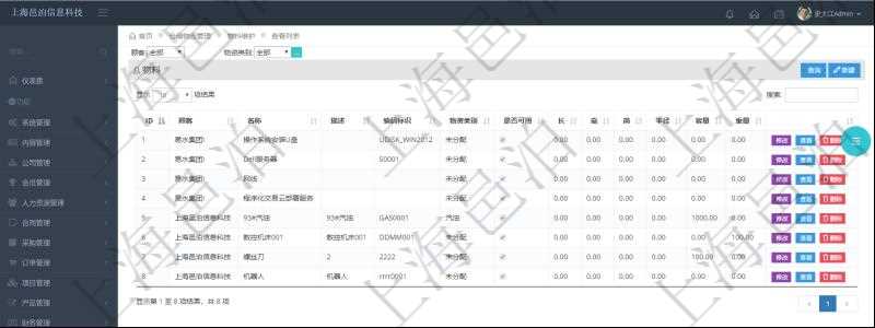 在項目管理軟件倉儲物流管理系統(tǒng)查詢物料維護返回的列表信息有：物料名稱、描述、編碼標識、物資類別、是否可用、長、寬、高、半徑、容量、重量。