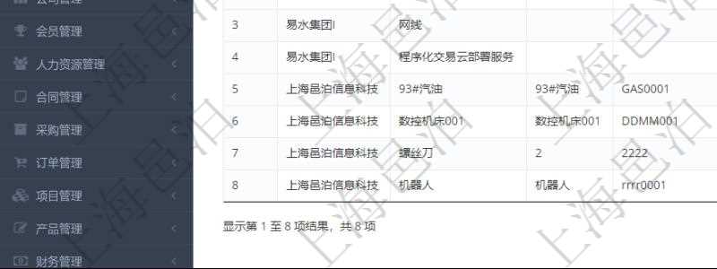 在項目管理軟件倉儲物流管理系統(tǒng)查詢物料維護(hù)返回的列表信息有：物料名稱、描述、編碼標(biāo)識、物資類別、是否可用、長、寬、高、半徑、容量、重量。