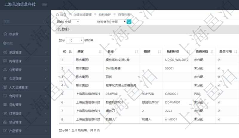 在項目管理軟件倉儲物流管理系統(tǒng)查詢物料維護返回的列表信息有：物料名稱、描述、編碼標識、物資類別、是否可用、長、寬、高、半徑、容量、重量。