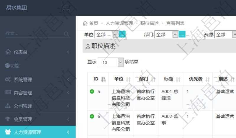 項(xiàng)目管理軟件人力資源管理職位描述查詢返回系統(tǒng)中維護(hù)的所有職位的列表及明細(xì)信息，明細(xì)信息包括：單位、部門、職位名稱標(biāo)題、招聘或重要度優(yōu)先級(jí)、分類概述、年薪下限、年薪上線、職位年成本、計(jì)價(jià)貨幣、目標(biāo)數(shù)量、在職數(shù)量、職位描述等。