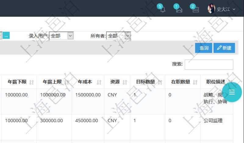 項目管理軟件人力資源管理職位描述查詢返回系統(tǒng)中維護的所有職位的列表及明細(xì)信息，明細(xì)信息包括：單位、部門、職位名稱標(biāo)題、招聘或重要度優(yōu)先級、分類概述、年薪下限、年薪上線、職位年成本、計價貨幣、目標(biāo)數(shù)量、在職數(shù)量、職位描述等。