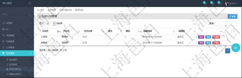 項(xiàng)目管理軟件會員管理系統(tǒng)多級分銷分潤查詢列表返回的配置信息包括：父會員、子會員、分紅比率，備注，激活狀態(tài)，創(chuàng)建時間與創(chuàng)建者。銷售代表通過將其發(fā)展的會員及其它銷售代表設(shè)置為自己的子會員來獲取銷售分紅與提成。