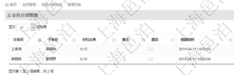 項(xiàng)目管理軟件會(huì)員管理系統(tǒng)多級(jí)分銷分潤(rùn)查詢列表返回的配置信息包括：父會(huì)員、子會(huì)員、分紅比率，備注，激活狀態(tài)，創(chuàng)建時(shí)間與創(chuàng)建者。銷售代表通過(guò)將其發(fā)展的會(huì)員及其它銷售代表設(shè)置為自己的子會(huì)員來(lái)獲取銷售分紅與提成。