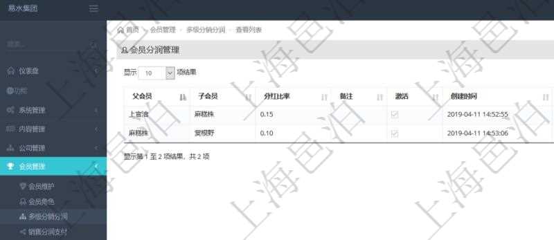 項(xiàng)目管理軟件會(huì)員管理系統(tǒng)多級(jí)分銷分潤查詢列表返回的配置信息包括：父會(huì)員、子會(huì)員、分紅比率，備注，激活狀態(tài)，創(chuàng)建時(shí)間與創(chuàng)建者。銷售代表通過將其發(fā)展的會(huì)員及其它銷售代表設(shè)置為自己的子會(huì)員來獲取銷售分紅與提成。