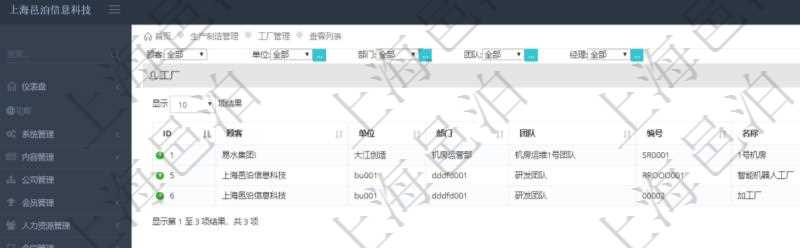 項(xiàng)目管理軟件可以通過MES生產(chǎn)制造管理系統(tǒng)維護(hù)工廠列表信息，查詢工廠列表返回明細(xì)字段信息有單位、部門、團(tuán)隊(duì)、編號(hào)、名稱、描述、種類及經(jīng)理。