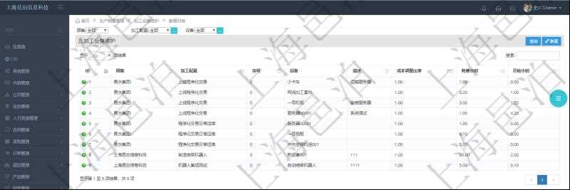 在項目管理軟件MES生產(chǎn)制造管理系統(tǒng)查詢加工設(shè)備維護列表時返回：加工配置、序號、設(shè)備、描述、成本調(diào)整比率、耗費小時、開始小時。