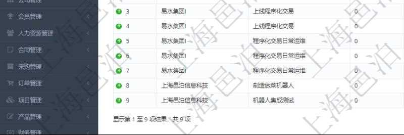在項(xiàng)目管理軟件MES生產(chǎn)制造管理系統(tǒng)查詢加工設(shè)備維護(hù)列表時(shí)返回：加工配置、序號、設(shè)備、描述、成本調(diào)整比率、耗費(fèi)小時(shí)、開始小時(shí)。