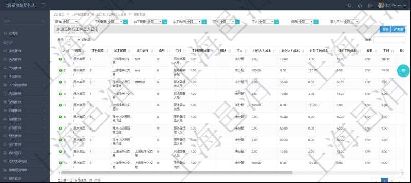 在項(xiàng)目管理軟件MES生產(chǎn)制造管理系統(tǒng)中查詢加工執(zhí)行工種工人日志返回工種配置、加工配置、加工執(zhí)行、序號(hào)、工種、工時(shí)調(diào)整比率、描述、工人、計(jì)件人力成本、計(jì)時(shí)人力成本、計(jì)件工種成本、計(jì)時(shí)工種成本、資源、貨幣單位、工時(shí)、備注等。