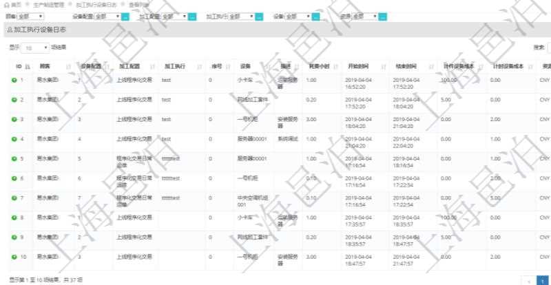 在項(xiàng)目管理軟件MES生產(chǎn)制造管理系統(tǒng)中查詢(xún)加工執(zhí)行設(shè)備日志返回設(shè)備配置、加工配置、加工執(zhí)行、序號(hào)、設(shè)備、描述、耗費(fèi)小時(shí)、開(kāi)始時(shí)間、結(jié)束時(shí)間、計(jì)件設(shè)備成本、計(jì)時(shí)設(shè)備成本、資源、貨幣單位、總成本。