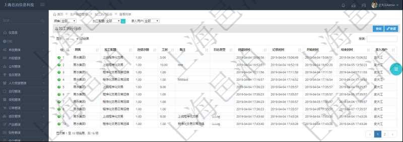 在項目管理軟件MES生產(chǎn)制造管理系統(tǒng)查詢加工執(zhí)行日志列表時返回：加工配置、連續(xù)次數(shù)、工時、備注、日志類型、創(chuàng)建時間、記錄時間、開始時間、結(jié)束時間、錄入用戶等。
