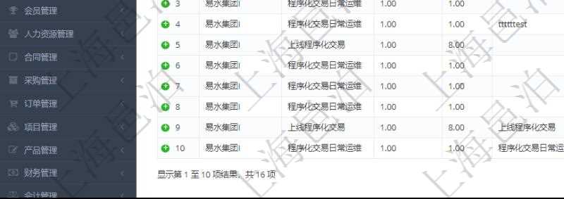 在項(xiàng)目管理軟件MES生產(chǎn)制造管理系統(tǒng)查詢加工執(zhí)行日志列表時返回：加工配置、連續(xù)次數(shù)、工時、備注、日志類型、創(chuàng)建時間、記錄時間、開始時間、結(jié)束時間、錄入用戶等。