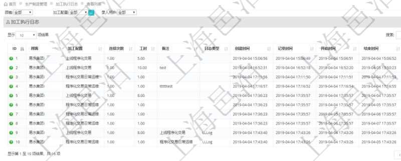 在項目管理軟件MES生產(chǎn)制造管理系統(tǒng)查詢加工執(zhí)行日志列表時返回：加工配置、連續(xù)次數(shù)、工時、備注、日志類型、創(chuàng)建時間、記錄時間、開始時間、結(jié)束時間、錄入用戶等。