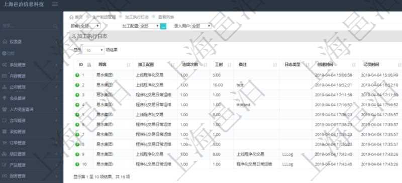 在項(xiàng)目管理軟件MES生產(chǎn)制造管理系統(tǒng)查詢加工執(zhí)行日志列表時(shí)返回：加工配置、連續(xù)次數(shù)、工時(shí)、備注、日志類(lèi)型、創(chuàng)建時(shí)間、記錄時(shí)間、開(kāi)始時(shí)間、結(jié)束時(shí)間、錄入用戶等。