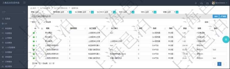 在項(xiàng)目管理軟件MES生產(chǎn)制造管理系統(tǒng)中查詢加工執(zhí)行原料日志返回原料配置、加工配置、加工執(zhí)行、序號(hào)、物資、物料、數(shù)量、容器、描述。
