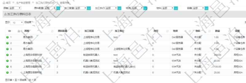 在項目管理軟件MES生產(chǎn)制造管理系統(tǒng)中查詢加工執(zhí)行原料日志返回原料配置、加工配置、加工執(zhí)行、序號、物資、物料、數(shù)量、容器、描述。