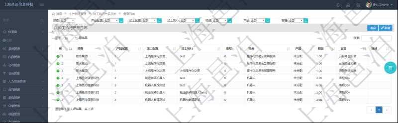 在項目管理軟件MES生產(chǎn)制造管理系統(tǒng)中查詢加工執(zhí)行產(chǎn)品日志返回產(chǎn)品配置、加工配置、加工執(zhí)行、序號、物資、產(chǎn)品、數(shù)量、容器、描述。