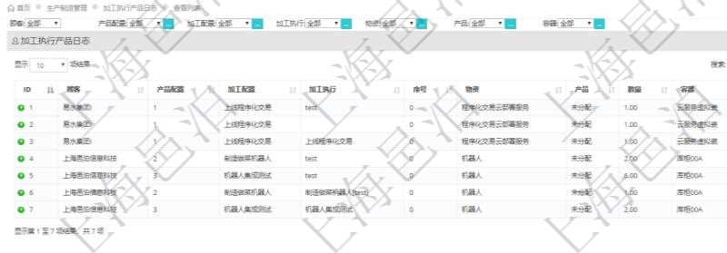 在項(xiàng)目管理軟件MES生產(chǎn)制造管理系統(tǒng)中查詢加工執(zhí)行產(chǎn)品日志返回產(chǎn)品配置、加工配置、加工執(zhí)行、序號(hào)、物資、產(chǎn)品、數(shù)量、容器、描述。