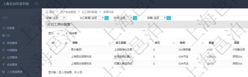 在項目管理軟件MES生產制造管理系統(tǒng)查詢加工原料配置列表時返回：加工配置、序號、物資、數(shù)量、容器、描述等。