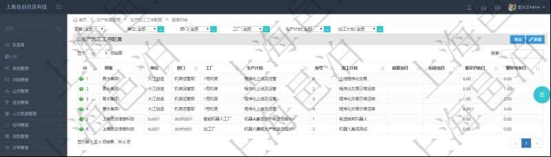 在項目管理軟件MES生產制造管理系統(tǒng)中查詢生產加工工序列表返回單位、部門、工廠、生產計劃、序號、加工計劃、前置項目、后續(xù)項目、最早開始日、最早結束日。
