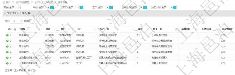 在項目管理軟件MES生產(chǎn)制造管理系統(tǒng)中查詢生產(chǎn)加工工序列表返回單位、部門、工廠、生產(chǎn)計劃、序號、加工計劃、前置項目、后續(xù)項目、最早開始日、最早結(jié)束日。