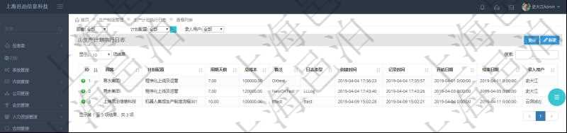 在項(xiàng)目管理軟件MES生產(chǎn)制造管理系統(tǒng)中查詢生產(chǎn)計(jì)劃執(zhí)行日志列表返回計(jì)劃配置、周期天數(shù)、總成本、備注、日志類型、創(chuàng)建時(shí)間、記錄時(shí)間、開始日期、結(jié)束日期、錄入用戶。