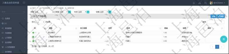 在項(xiàng)目管理軟件MES生產(chǎn)制造管理系統(tǒng)查詢加工產(chǎn)品配置列表時(shí)返回：加工配置、序號(hào)、物資、數(shù)量、容器、描述等。