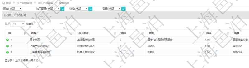 在項目管理軟件MES生產(chǎn)制造管理系統(tǒng)查詢加工產(chǎn)品配置列表時返回：加工配置、序號、物資、數(shù)量、容器、描述等。