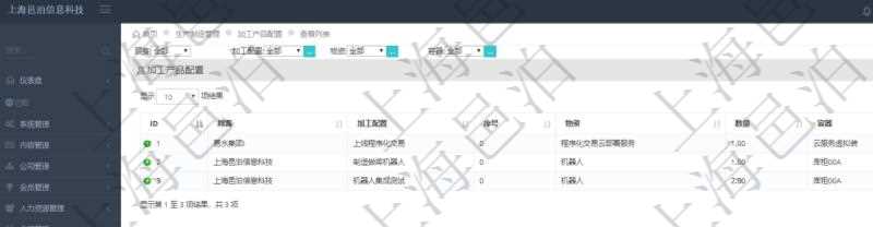 在項(xiàng)目管理軟件MES生產(chǎn)制造管理系統(tǒng)查詢加工產(chǎn)品配置列表時返回：加工配置、序號、物資、數(shù)量、容器、描述等。