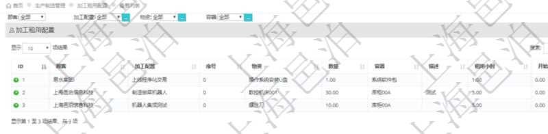 在項(xiàng)目管理軟件MES生產(chǎn)制造管理系統(tǒng)查詢加工租用配置列表時(shí)返回：加工配置、序號(hào)、物資、數(shù)量、容器、描述、租用小時(shí)及開(kāi)始小時(shí)等。