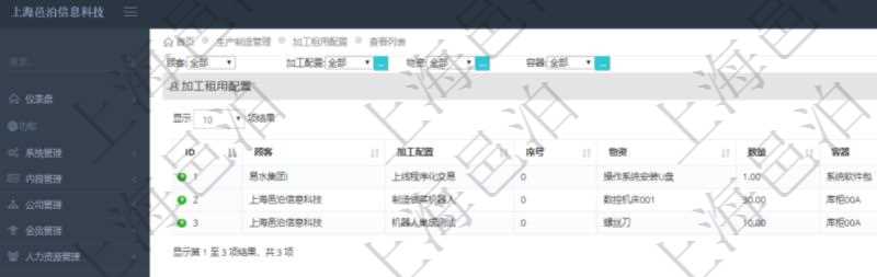 在項(xiàng)目管理軟件MES生產(chǎn)制造管理系統(tǒng)查詢加工租用配置列表時(shí)返回：加工配置、序號(hào)、物資、數(shù)量、容器、描述、租用小時(shí)及開(kāi)始小時(shí)等。
