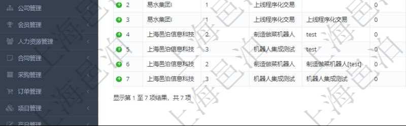 在項目管理軟件MES生產(chǎn)制造管理系統(tǒng)中查詢加工執(zhí)行租用日志返回租用配置、加工配置、加工執(zhí)行、序號、物資、物料、數(shù)量、容器、描述、租用小時、開始時間、結(jié)束時間。