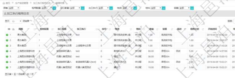 在項目管理軟件MES生產(chǎn)制造管理系統(tǒng)中查詢加工執(zhí)行租用日志返回租用配置、加工配置、加工執(zhí)行、序號、物資、物料、數(shù)量、容器、描述、租用小時、開始時間、結(jié)束時間。