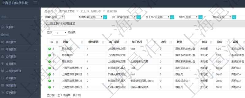 在項(xiàng)目管理軟件MES生產(chǎn)制造管理系統(tǒng)中查詢加工執(zhí)行租用日志返回租用配置、加工配置、加工執(zhí)行、序號(hào)、物資、物料、數(shù)量、容器、描述、租用小時(shí)、開始時(shí)間、結(jié)束時(shí)間。