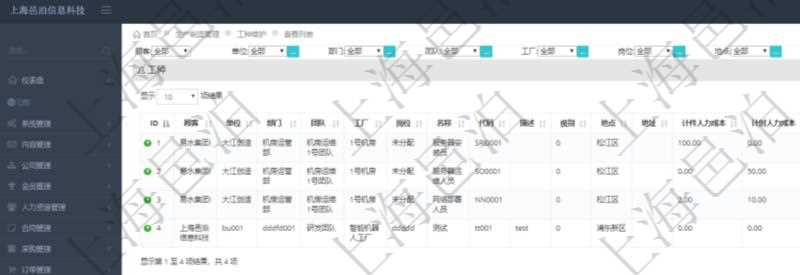 在項目管理軟件MES生產(chǎn)制造管理系統(tǒng)查詢工種配置信息返回：單位、部門、團隊、工廠、崗位、名稱、代碼、描述、級別、地點、地址、計件人力成本、計時人力成本、計件工種成本、資源及貨幣單位。