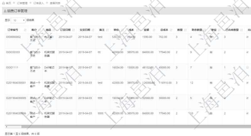 在項(xiàng)目管理軟件里可通過訂單管理系統(tǒng)查詢返回銷售訂單列表信息，比如：訂單編號(hào)、客戶、商品、訂貨日期、交貨日期、備注、單價(jià)、成本、金額、總成本、數(shù)量、剩余數(shù)量、單位、已出庫數(shù)量等、出庫完畢、已開票金額、開票完畢等。