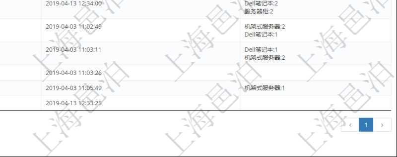 在項(xiàng)目管理軟件里可通過(guò)訂單管理系統(tǒng)查詢返回出庫(kù)流水列表信息，比如：出庫(kù)單編號(hào)、出庫(kù)日期、出庫(kù)明細(xì)等。