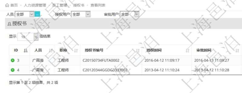 項目管理軟件里，在人力資源管理模塊可以查詢到員工授權(quán)書：人員、職稱、授權(quán)書編號、授權(quán)時間、審批時間、授權(quán)用戶、審批用戶等信息。
