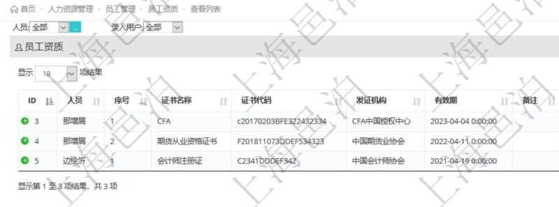對于程式化的復(fù)雜業(yè)務(wù)操作，合理使用員工資質(zhì)管理可以降低操作風(fēng)險。在項目管理軟件中，查詢員工資質(zhì)列表返回人員、序號、證書名稱、證書代碼、發(fā)證機(jī)構(gòu)、有效期、備注、錄入用戶。