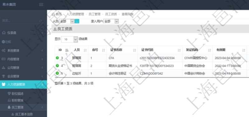 對于程式化的復雜業(yè)務操作，合理使用員工資質管理可以降低操作風險。在項目管理軟件中，查詢員工資質列表返回人員、序號、證書名稱、證書代碼、發(fā)證機構、有效期、備注、錄入用戶。