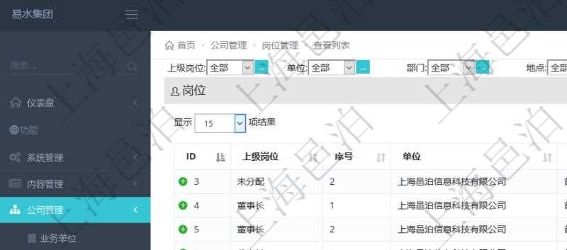 項目管理軟件查詢崗位列表返回的信息有：上級崗位、序號、單位、部門、名稱、代碼、描述、級別及地點和地址等。
