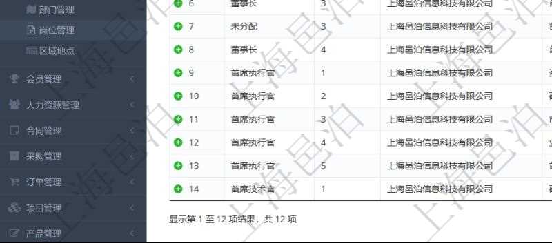 項目管理軟件查詢崗位列表返回的信息有：上級崗位、序號、單位、部門、名稱、代碼、描述、級別及地點和地址等。