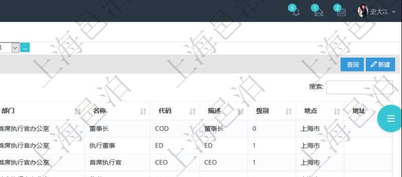 項(xiàng)目管理軟件查詢崗位列表返回的信息有：上級崗位、序號、單位、部門、名稱、代碼、描述、級別及地點(diǎn)和地址等。