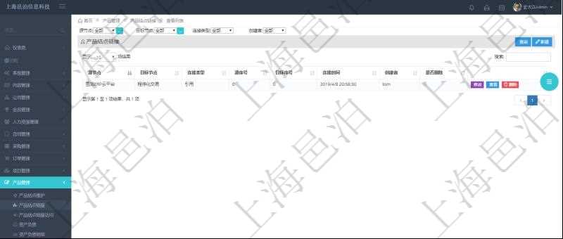 在項(xiàng)目管理軟件里可通過產(chǎn)品管理系統(tǒng)查詢返回產(chǎn)品結(jié)點(diǎn)鏈接列表信息，比如：：源結(jié)點(diǎn)、目標(biāo)結(jié)點(diǎn)、連接類型、源序號、目標(biāo)序號、連接時間、創(chuàng)建者、是否刪除等。