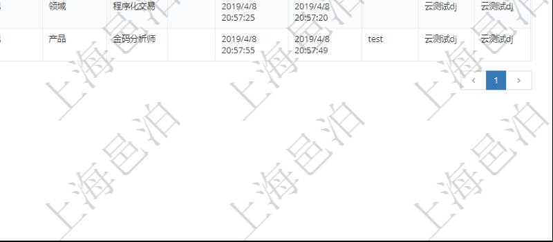 在項目管理軟件里可通過產(chǎn)品管理系統(tǒng)查詢返回產(chǎn)品結(jié)點維護列表信息，比如：：單位、部門、團隊、父節(jié)點、序號、初始根節(jié)點、結(jié)點類型、結(jié)點名稱、描述、創(chuàng)建時間、更新時間、關(guān)鍵字、創(chuàng)建者、擁有者。