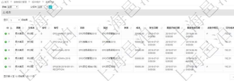 在項目管理軟件銷售報價管理系統(tǒng)查詢成本維護信息時返回：父成本、序號、成本編號、成本名稱、成本描述、種類、成本金額、發(fā)生日期、覆蓋開始日期、覆蓋結(jié)束日期、是否去除節(jié)假日、日均成本、激活狀態(tài)、激活比率等。