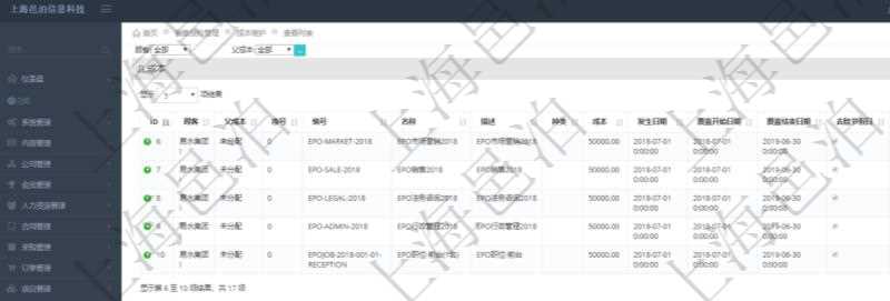 在項目管理軟件銷售報價管理系統(tǒng)查詢成本維護信息時返回：父成本、序號、成本編號、成本名稱、成本描述、種類、成本金額、發(fā)生日期、覆蓋開始日期、覆蓋結(jié)束日期、是否去除節(jié)假日、日均成本、激活狀態(tài)、激活比率等。