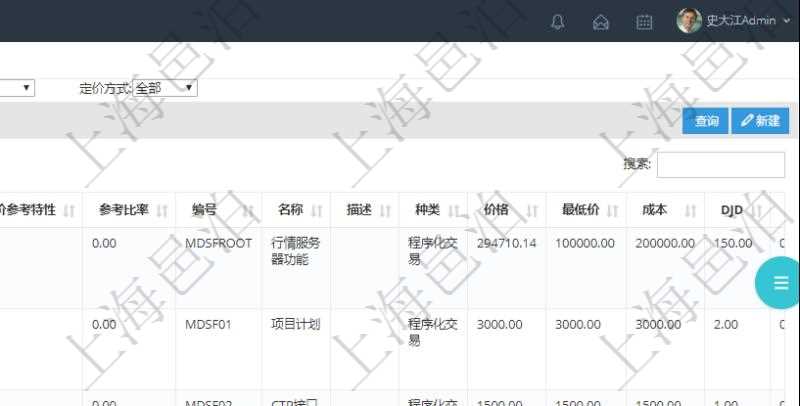 在項目管理軟件銷售報價管理系統(tǒng)中，可通過功能維護來管理每個子功能特性的報價參考，查詢功能維護時可返回字段信息有：父功能特性、序號、產(chǎn)品、特性類型、定價方式、定價參考特性、參考比率、功能編號、功能名稱、功能描述、功能種類、價格、最低價、成本等。