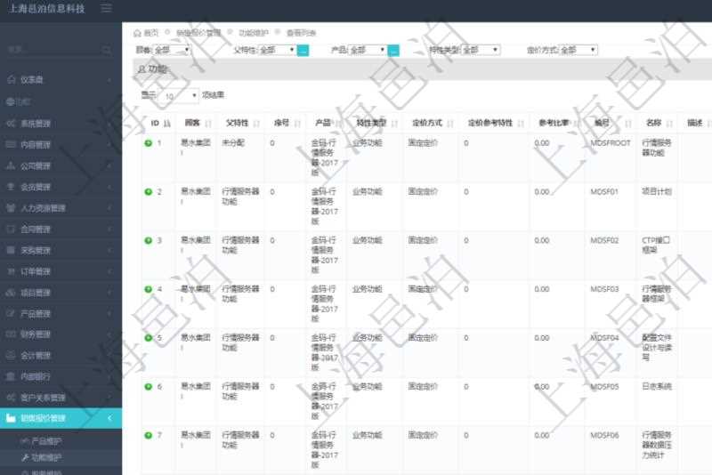 在項目管理軟件銷售報價管理系統(tǒng)中，可通過功能維護來管理每個子功能特性的報價參考，查詢功能維護時可返回字段信息有：父功能特性、序號、產(chǎn)品、特性類型、定價方式、定價參考特性、參考比率、功能編號、功能名稱、功能描述、功能種類、價格、最低價、成本等。